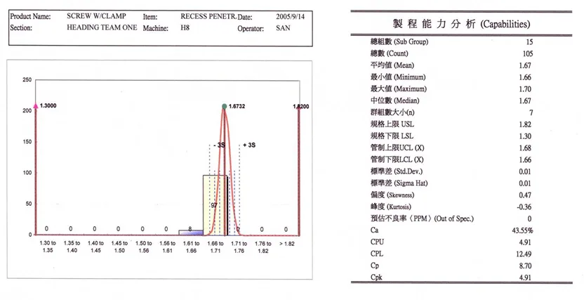 METECK 圖片：spc